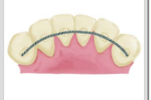 DAGANZO CLINICA DENTAL, S.L.